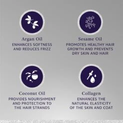 Hydra Flash Thermo Active Mask 9 Hydra Flash Thermo Active Mask -Pet Care Shop hthermomask 04