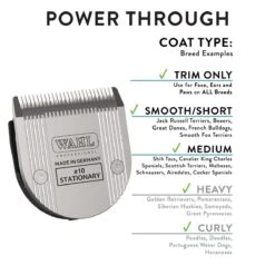 Wahl #10 Replacement Blades -Pet Care Shop wa0737 41873 7230 alt3