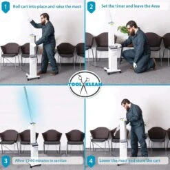 Tool Klean Rolling Cart Sanitizers -Pet Care Shop zx1818 40 95 rolling cart 4 1